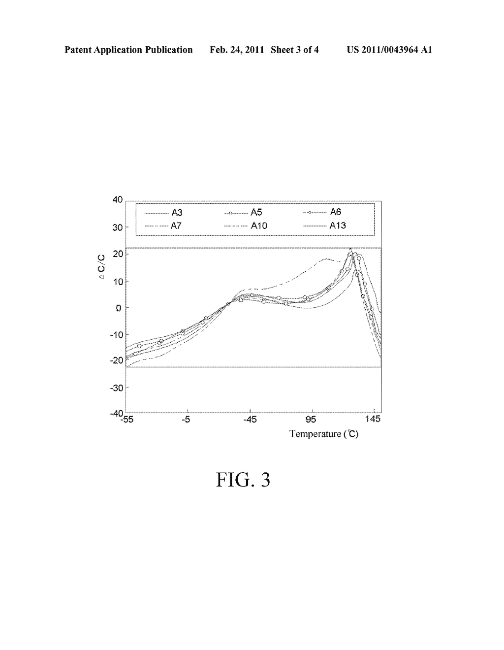 CERAMIC POWDER COMPOSITION, CERAMIC MATERIAL, AND MULTI-LAYER CERAMIC CAPACITOR FABRICATED THEREBY - diagram, schematic, and image 04