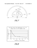 DAYLIGHTING DEVICES AND METHODS WITH AUXILIARY LIGHTING FIXTURES diagram and image