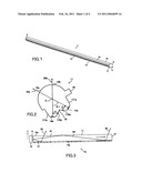 Light source apparatus diagram and image