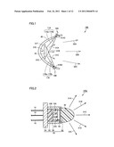 LIGHT SOURCE DEVICE diagram and image