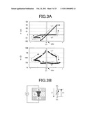 SEMICONDUCTOR MEMORY DEVICE diagram and image