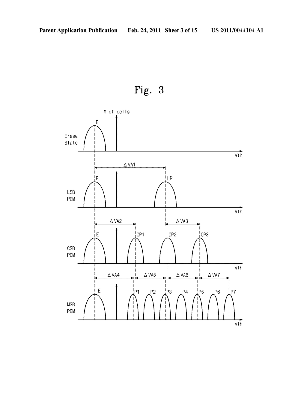 NONVOLATILE MEMORY DEVICE AND SYSTEM, AND METHOD OF PROGRAMMING A NONVOLATILE MEMORY DEVICE - diagram, schematic, and image 04