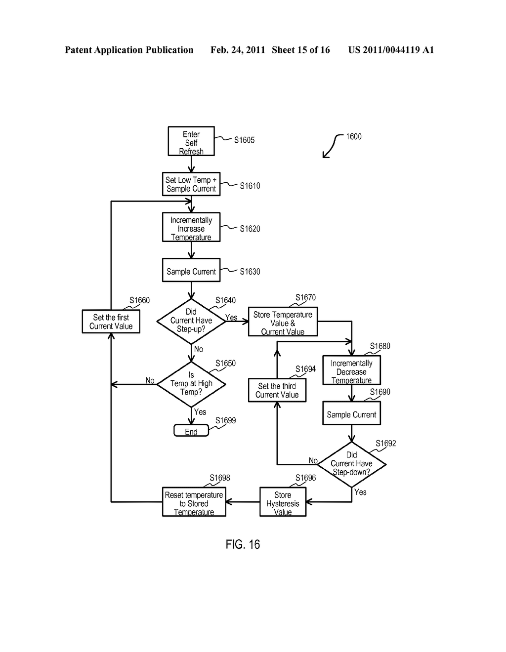 Semiconductor Device having variable parameter selection based on temperature and test method - diagram, schematic, and image 16