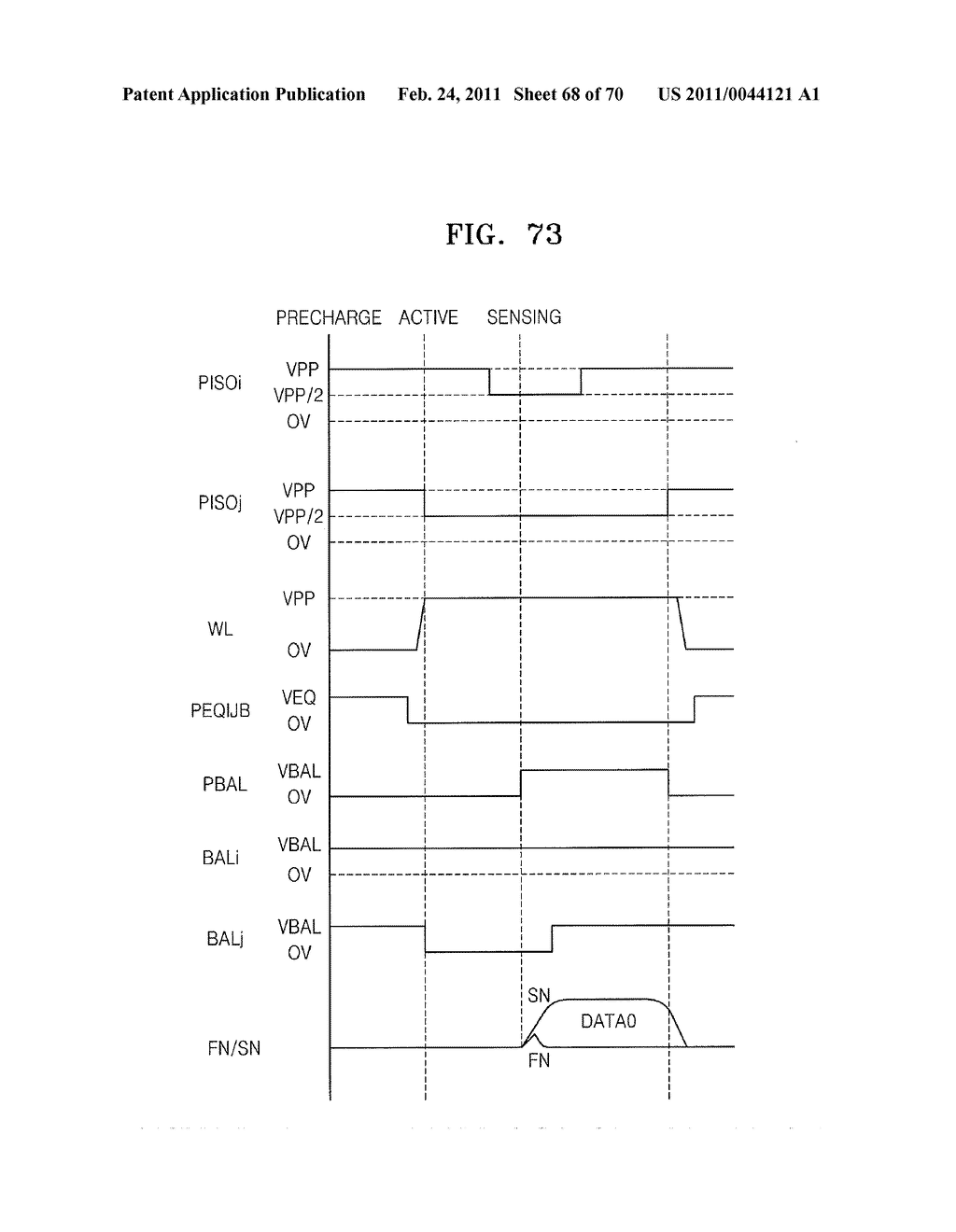 SEMICONDUCTOR MEMORY DEVICE HAVING DEVICE FOR CONTROLLING BIT LINE LOADING AND IMPROVING SENSING EFFICIENCY OF BIT LINE SENSE AMPLIFIER - diagram, schematic, and image 69