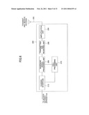 BASE STATION APPARATUS, MOBILE STATION APPARATUS AND SYNCHRONIZATION CHANNEL TRANSMISSION METHOD diagram and image