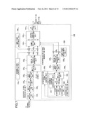 BASE STATION APPARATUS, MOBILE STATION APPARATUS AND SYNCHRONIZATION CHANNEL TRANSMISSION METHOD diagram and image