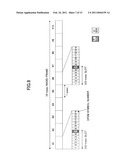 BASE STATION APPARATUS, MOBILE STATION APPARATUS AND SYNCHRONIZATION CHANNEL TRANSMISSION METHOD diagram and image