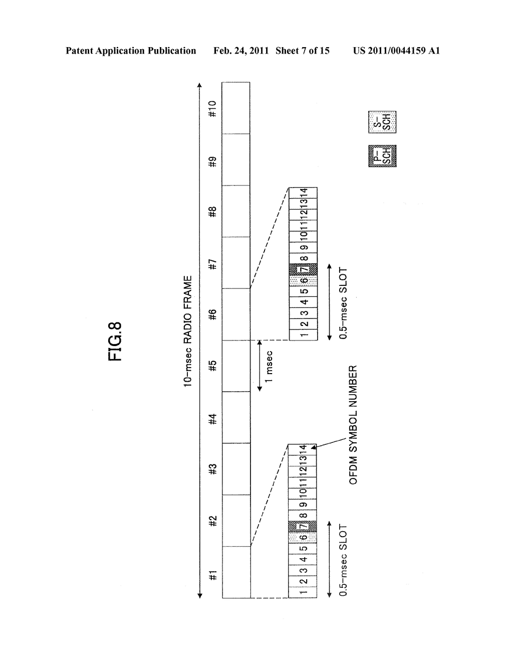 BASE STATION APPARATUS, MOBILE STATION APPARATUS AND SYNCHRONIZATION CHANNEL TRANSMISSION METHOD - diagram, schematic, and image 08