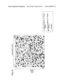 BASE STATION APPARATUS, MOBILE STATION APPARATUS AND SYNCHRONIZATION CHANNEL TRANSMISSION METHOD diagram and image