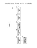 BASE STATION APPARATUS, MOBILE STATION APPARATUS AND SYNCHRONIZATION CHANNEL TRANSMISSION METHOD diagram and image