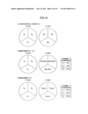 BASE STATION APPARATUS, MOBILE STATION APPARATUS AND SYNCHRONIZATION CHANNEL TRANSMISSION METHOD diagram and image