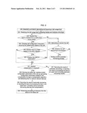 Method and Device for Processing Cell Out-Of-Service Failures diagram and image