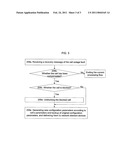 Method and Device for Processing Cell Out-Of-Service Failures diagram and image