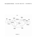 METHOD TO SCHEDULE MULTIPLE TRAFFIC FLOWS THROUGH PACKET-SWITCHED ROUTERS WITH NEAR-MINIMAL QUEUE SIZES diagram and image