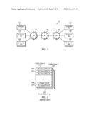 LOW COST IMPLEMENTATION FOR A DEVICE UTILIZING LOOK AHEAD CONGESTION MANAGEMENT diagram and image