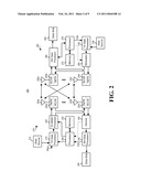 TIMING ADJUSTMENTS IN A COMMUNICATION SYSTEM diagram and image