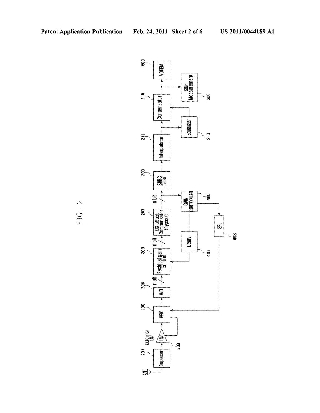 METHOD FOR SINR MEASUREMENT WITH CONTROLLING RESIDUAL GAIN IN HSPA/HSDPA SYSTEM AND APPARATUS THEREOF - diagram, schematic, and image 03