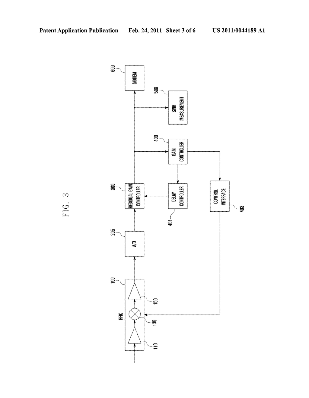 METHOD FOR SINR MEASUREMENT WITH CONTROLLING RESIDUAL GAIN IN HSPA/HSDPA SYSTEM AND APPARATUS THEREOF - diagram, schematic, and image 04