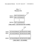 COMMUNICATION APPARATUS AND METHOD FOR CONTROLLING THE COMMUNICATION APPARATUS diagram and image