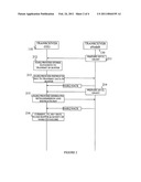 Method and a Transceiver for HARQ Failure Detection diagram and image