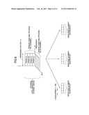 USER EQUIPMENT TERMINAL AND COMMUNICATION CONTROL METHOD diagram and image