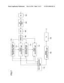 USER EQUIPMENT TERMINAL AND COMMUNICATION CONTROL METHOD diagram and image