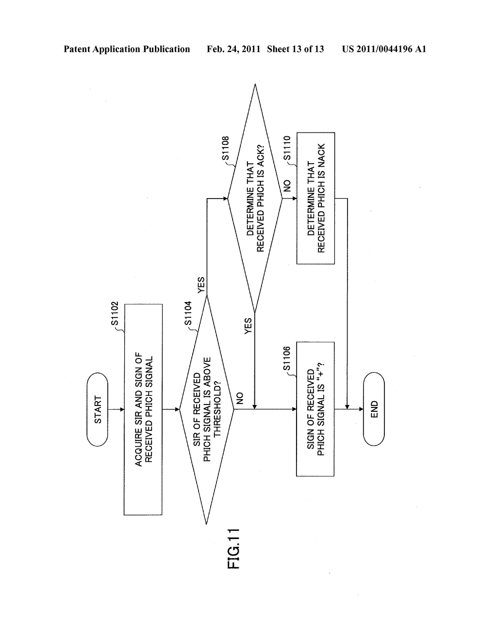 USER EQUIPMENT TERMINAL AND COMMUNICATION CONTROL METHOD - diagram, schematic, and image 14