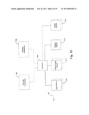 Node Placement Method within a Wireless Network, Such as a Wireless Local Area Network diagram and image