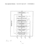 Node Placement Method within a Wireless Network, Such as a Wireless Local Area Network diagram and image