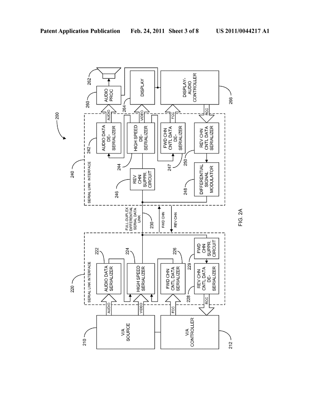 SYSTEM AND METHOD FOR TRANSFERRING DATA OVER FULL-DUPLEX DIFFERENTIAL SERIAL LINK - diagram, schematic, and image 04