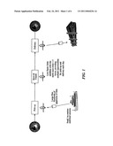 SATELLITE COMMUNICATIONS SYSTEM FOR PROVIDING GLOBAL, HIGH QUALITY MOVEMENT OF VERY LARGE DATA FILES diagram and image