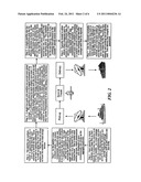 SATELLITE COMMUNICATIONS SYSTEM FOR PROVIDING GLOBAL, HIGH QUALITY MOVEMENT OF VERY LARGE DATA FILES diagram and image