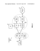 RELIABLE INTER-RADIO ACCESS TECHNOLOGY CORE NETWORK TUNNEL diagram and image