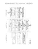 EVOLVED NODEB, RELAY NODE AND CONNECTION INITIALIZATION METHOD THEREOF diagram and image