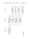 EVOLVED NODEB, RELAY NODE AND CONNECTION INITIALIZATION METHOD THEREOF diagram and image