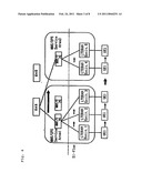 MOBILE COMMUNICATION SYSTEM, CORE NETWORK APPARATUS, AND MOBILE COMMUNICATION TERMINAL diagram and image