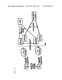 MOBILE COMMUNICATION SYSTEM, CORE NETWORK APPARATUS, AND MOBILE COMMUNICATION TERMINAL diagram and image