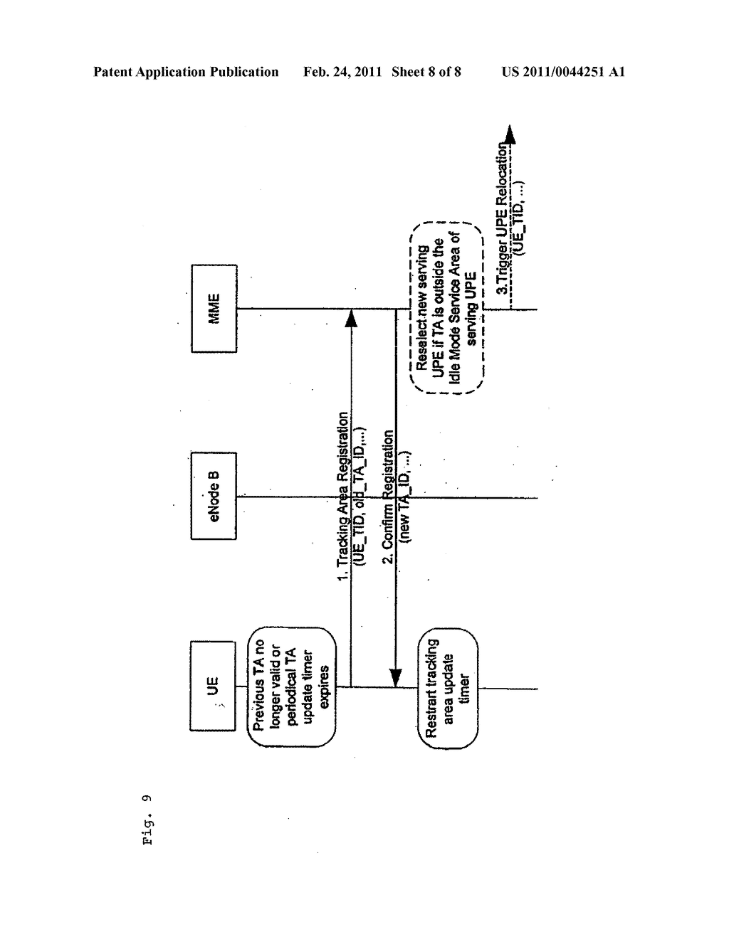 MOBILE COMMUNICATION SYSTEM, CORE NETWORK APPARATUS, AND MOBILE COMMUNICATION TERMINAL - diagram, schematic, and image 09