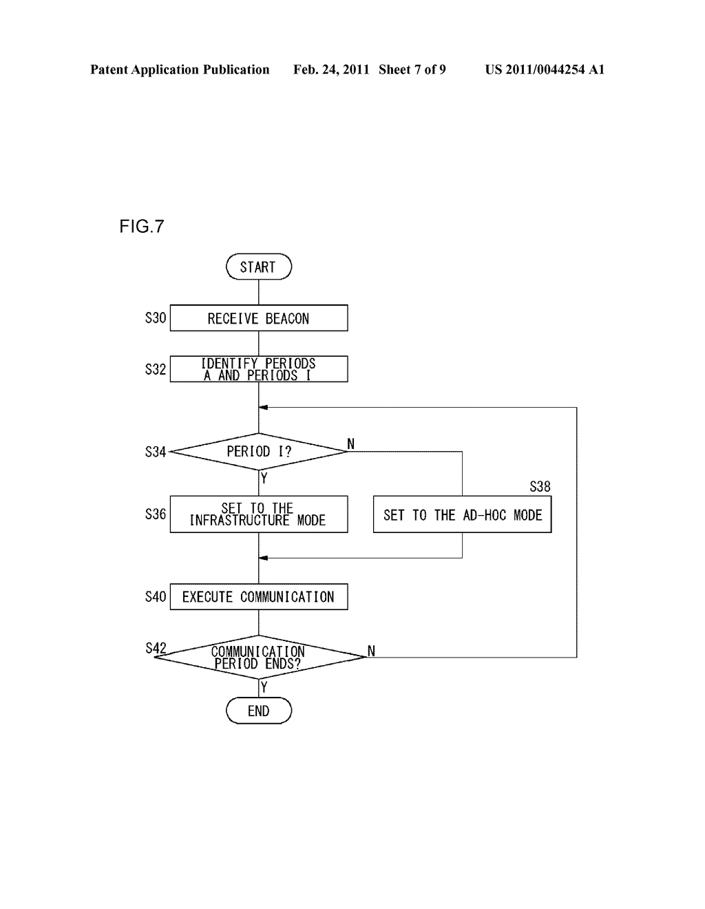 COMMUNICATION METHOD, BASE STATION DEVICE USING THE SAME, TERMINAL DEVICE, AND COMMUNICATION SYSTEM - diagram, schematic, and image 08