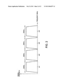 WIRELESS COMMUNICATION APPARATUS, WIRELESS COMMUNICATION APPARATUS CONTROL METHOD AND COMPUTER READABLE STORAGE MEDIUM diagram and image