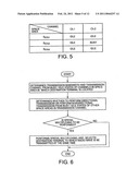 WIRELESS COMMUNICATION APPARATUS, WIRELESS COMMUNICATION APPARATUS CONTROL METHOD AND COMPUTER READABLE STORAGE MEDIUM diagram and image