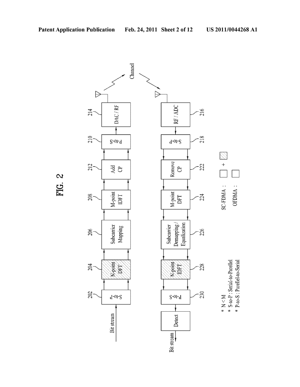 METHOD FOR DETERMINING CELL IDENTITY IN WIRELESS COMMUNICATION SYSTEM AND APPARATUS THEREFOR - diagram, schematic, and image 03