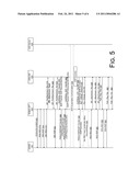 ATTACHMENT INDICATOR FOR HANDOVER BETWEEN HETEROGENOUS NETWORKS diagram and image