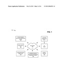 PERFORMANCE MONITORING-BASED NETWORK RESOURCE MANAGEMENT WITH MOBILITY SUPPORT diagram and image