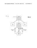 PERFORMANCE MONITORING-BASED NETWORK RESOURCE MANAGEMENT WITH MOBILITY SUPPORT diagram and image