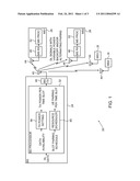 VAMOS transmission schemes diagram and image