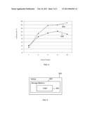 DEVICE, SYSTEM, AND METHOD OF ADJUSTING A CONTENTION WINDOW FOR WIRELESS TRANSMISSION diagram and image