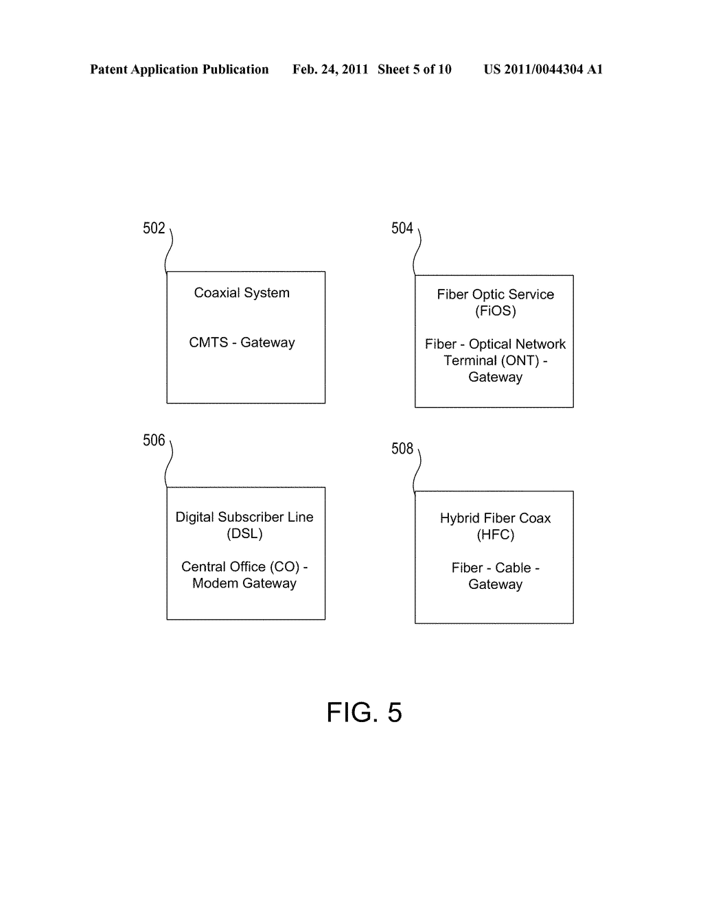 Wireless Gateway Supporting A Plurality of Networks - diagram, schematic, and image 06