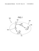 WIRELESS COMMUNICATION TERMINAL AND WIRELESS COMMUNICATION METHOD diagram and image