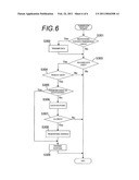 WIRELESS COMMUNICATION TERMINAL AND WIRELESS COMMUNICATION METHOD diagram and image